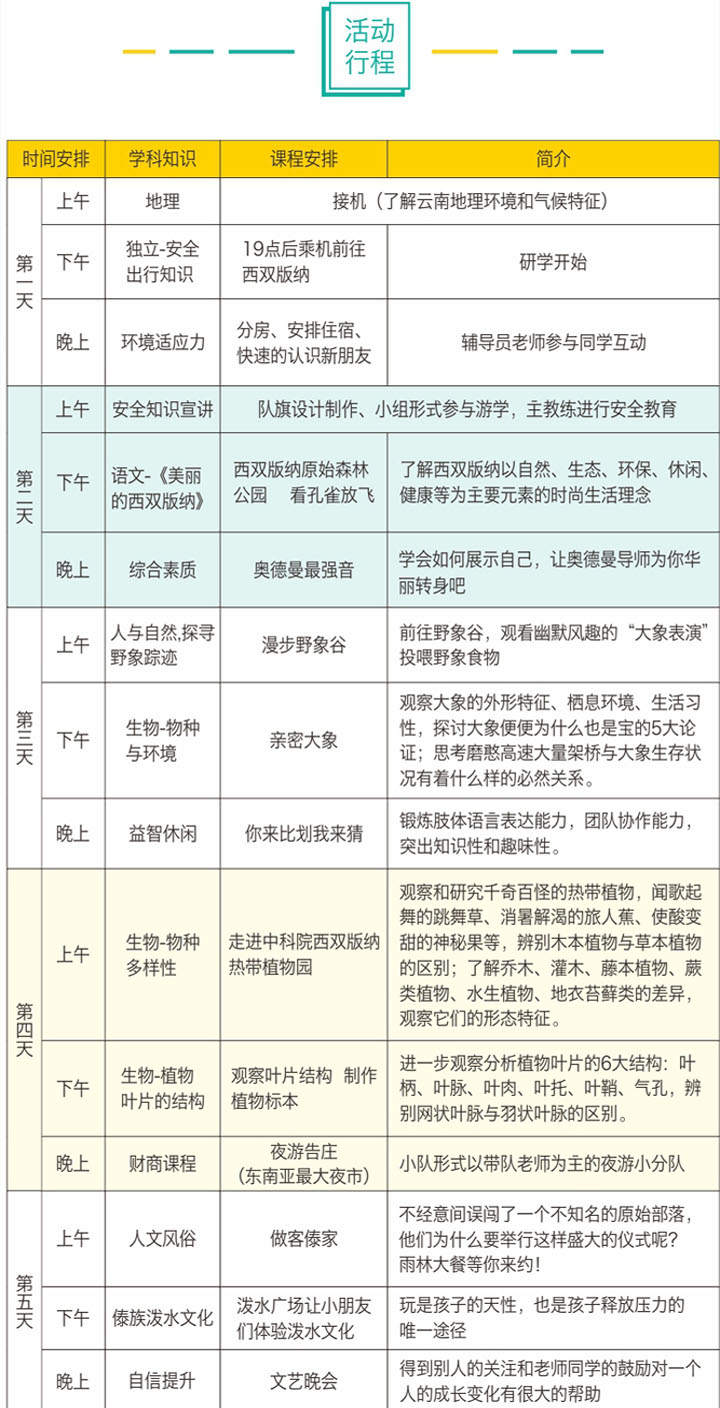 云南研学游学夏令营