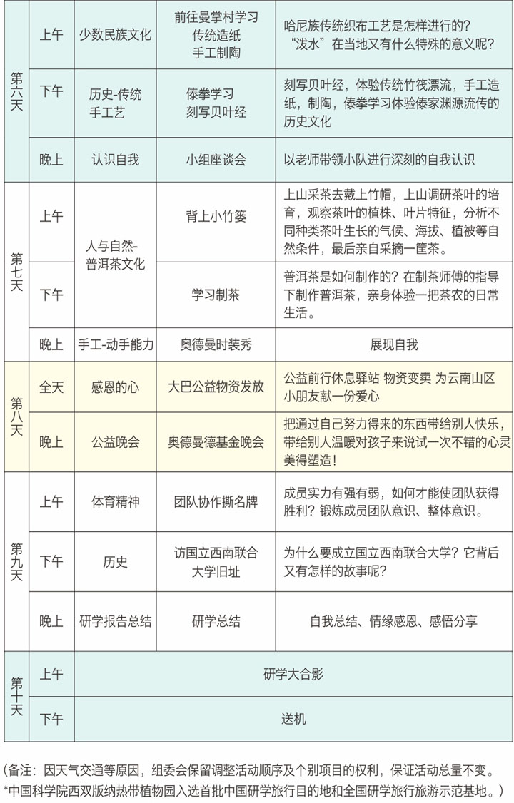 云南研学游学夏令营