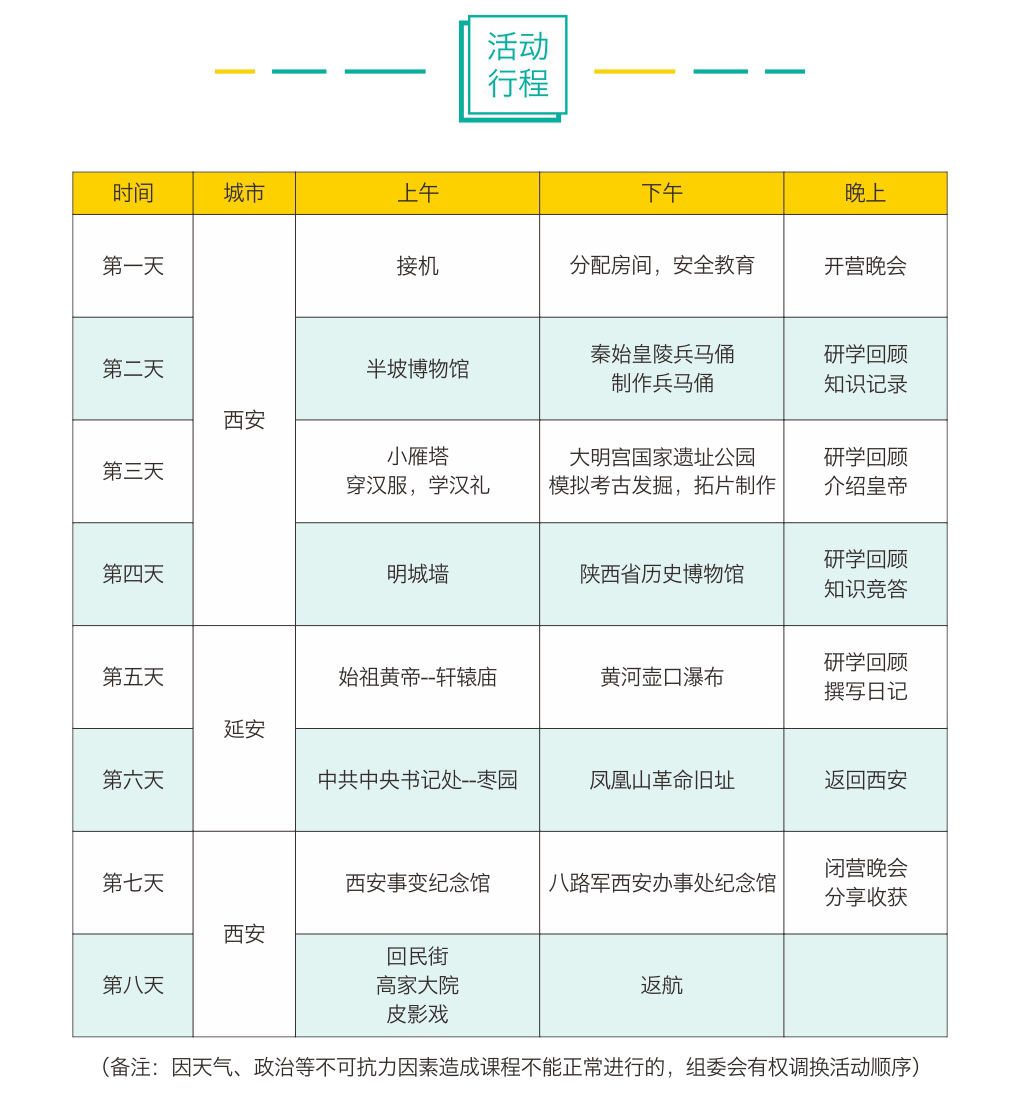 梦回唐朝研学旅行营