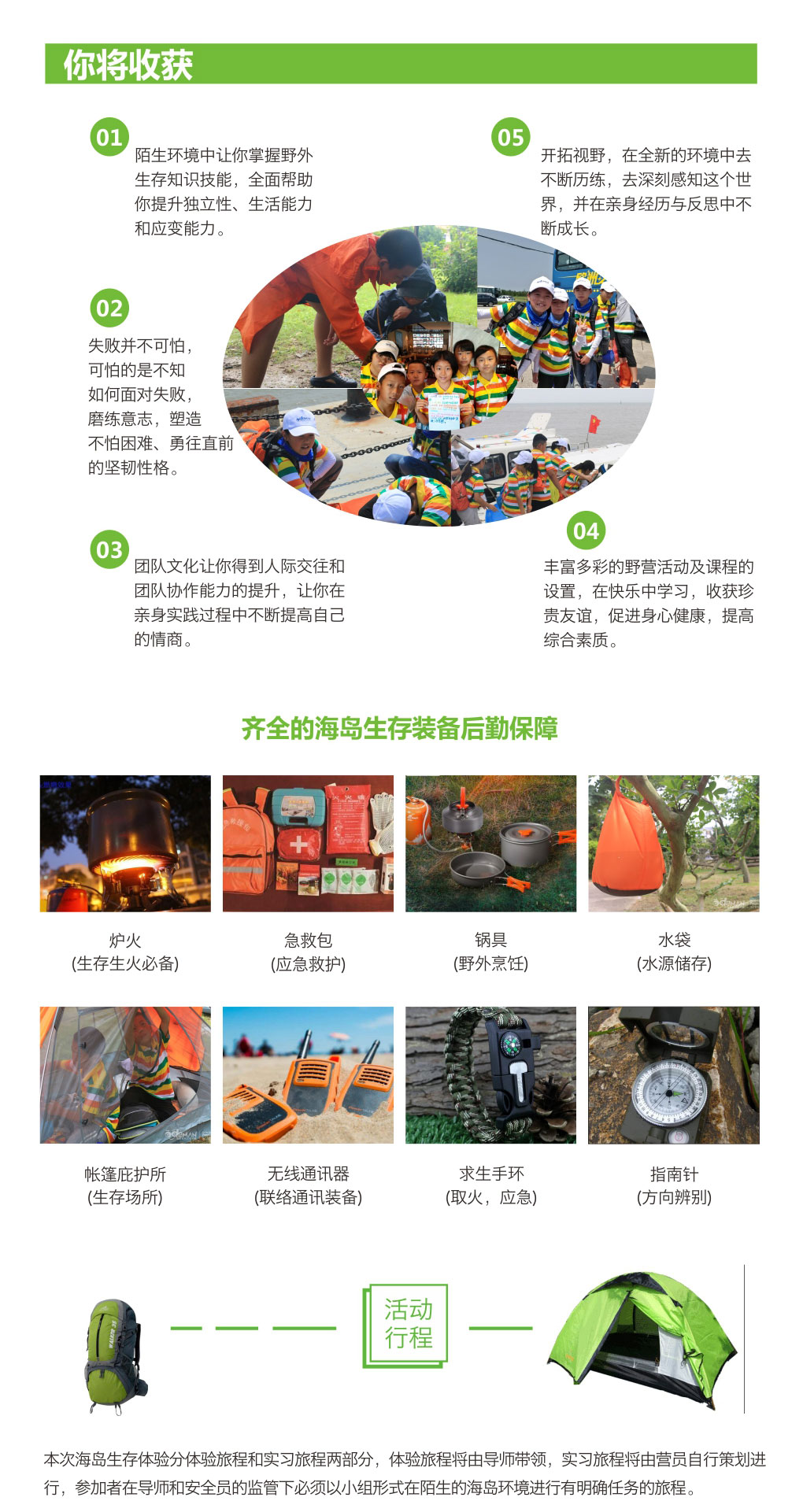 安全防护设备展示
