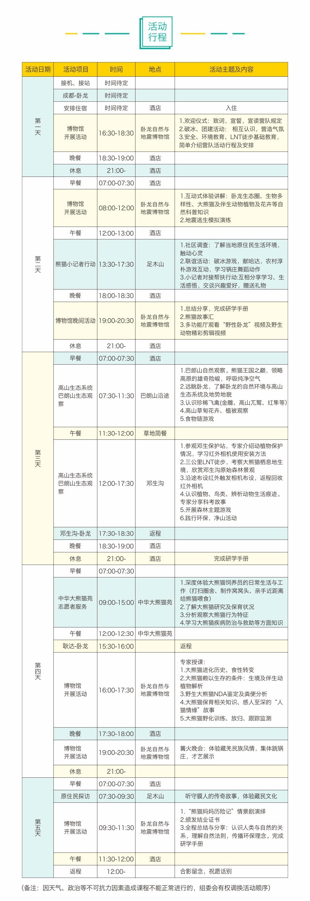 研学营装备示意图