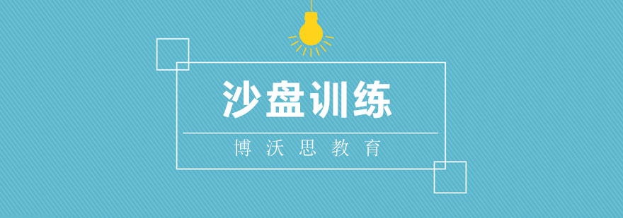 沙盘训练场景