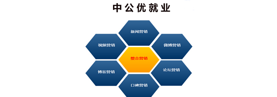 网络营销实战教学场景