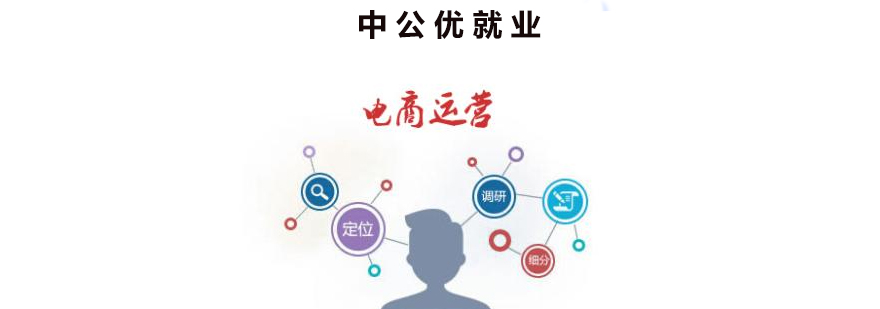 电商实战教学场景