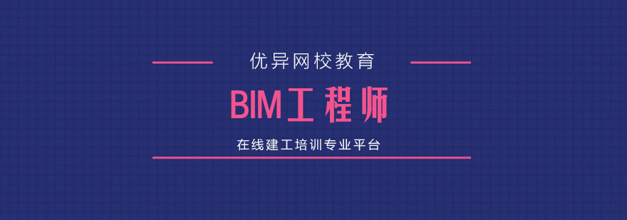 BIM技术实训场景