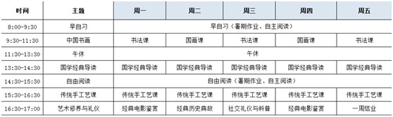 国学课程安排