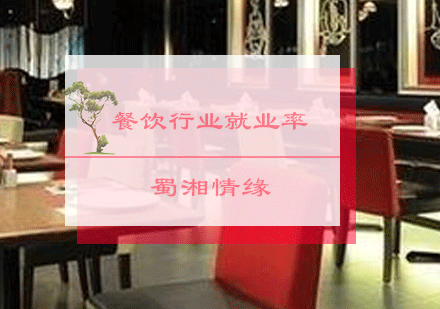 餐饮创业新机遇深度解析