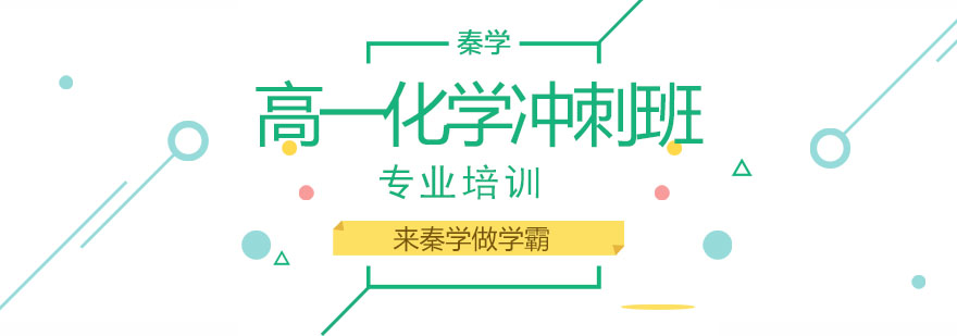 化学实验器材展示
