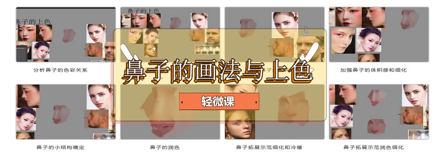 人物面部结构分析
