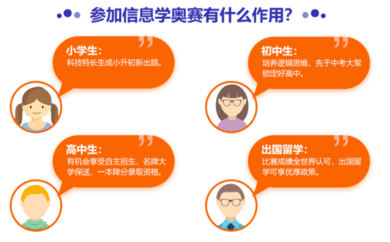 NOIP竞赛培训现场
