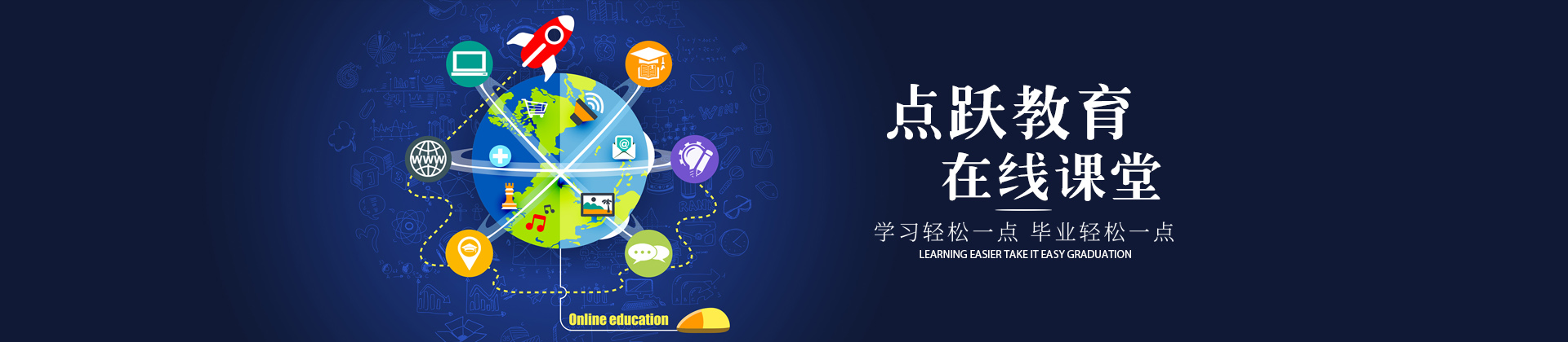 合肥点跃教育