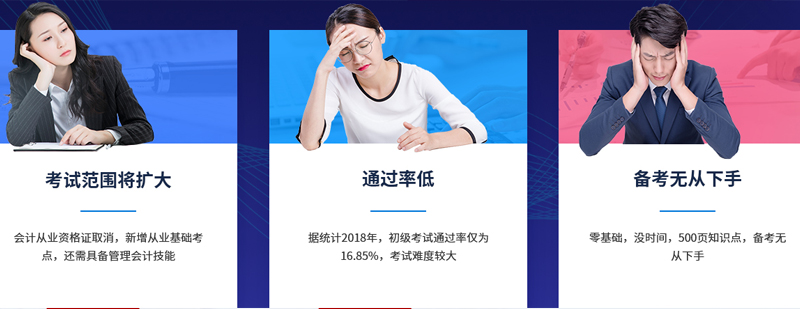 课程特色展示