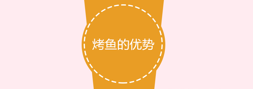数学思维训练