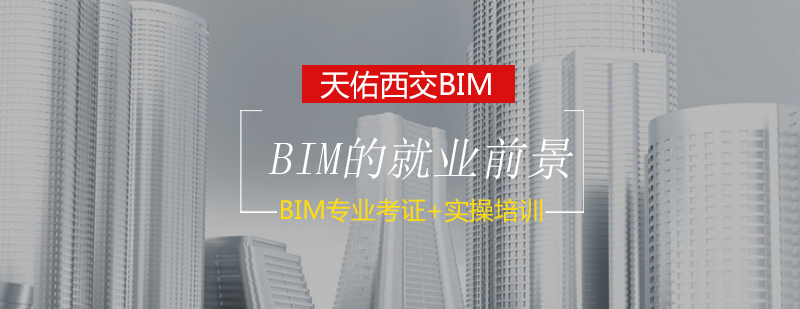 BIM技术应用场景