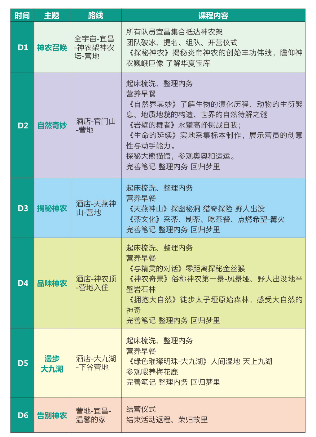 营员科学记录场景