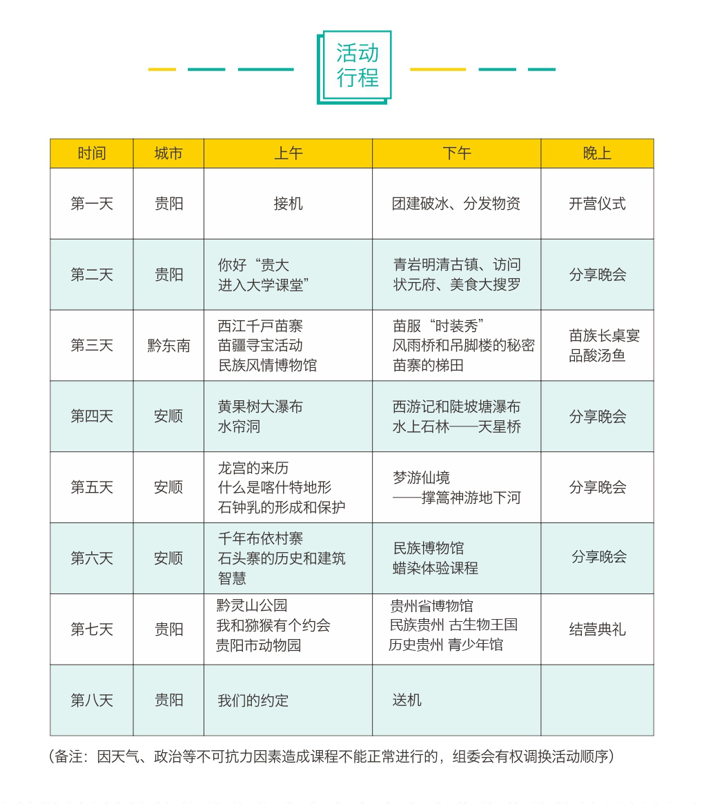 研学营集体活动