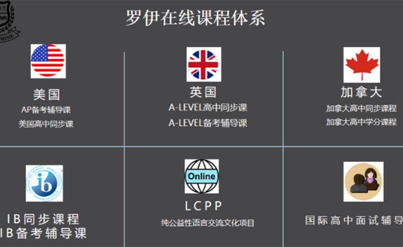 课程体系