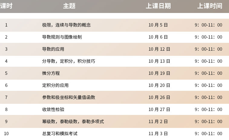 微积分BC教材