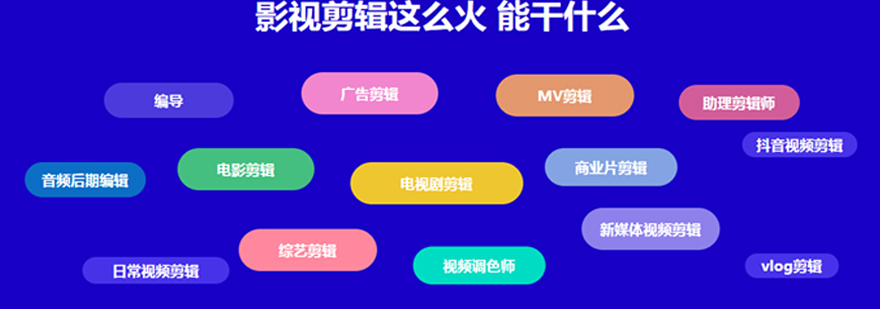 影视包装课程体系