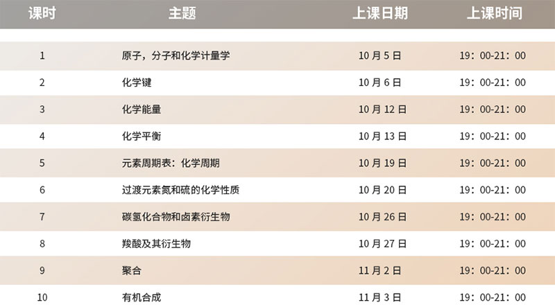 化學(xué)實驗設(shè)備