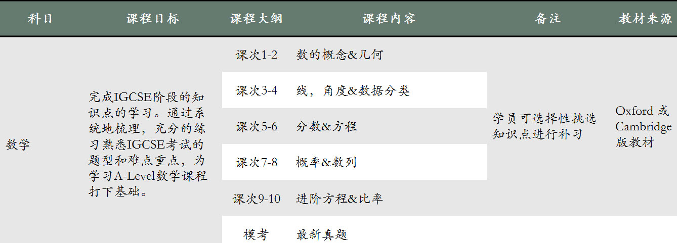 数学教学资料