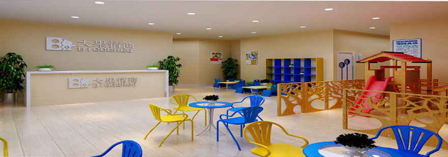 幼儿能力培养示意图