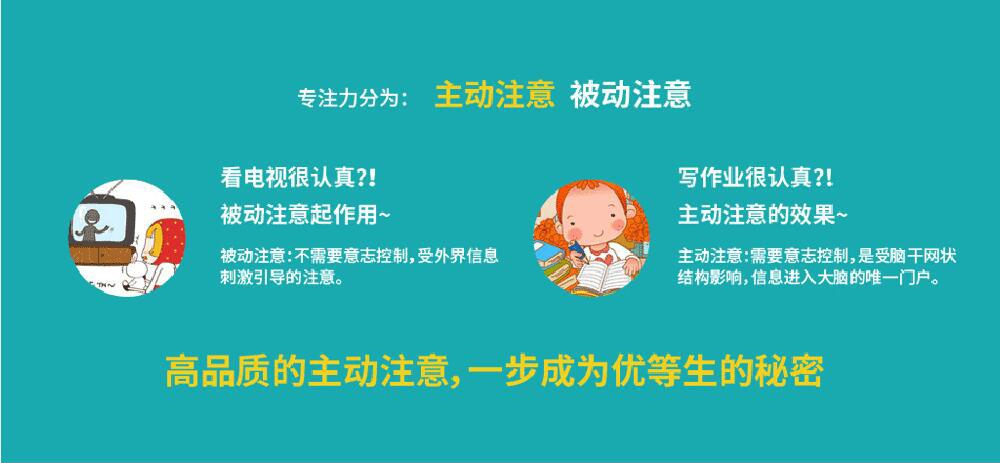 专注力训练成果