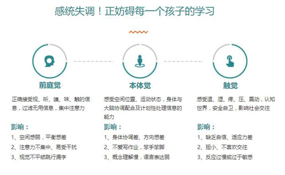 感统训练安全防护