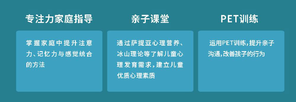 家庭教育成果