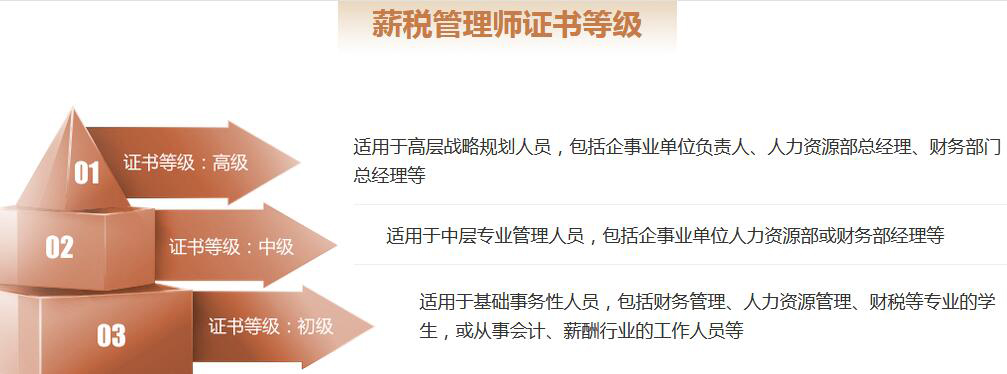 税务课程案例研讨