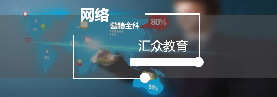 网络营销实战培训