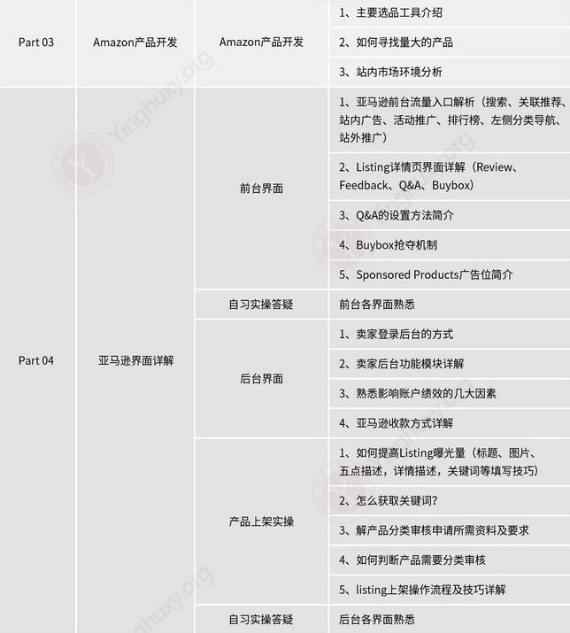学员作品展示