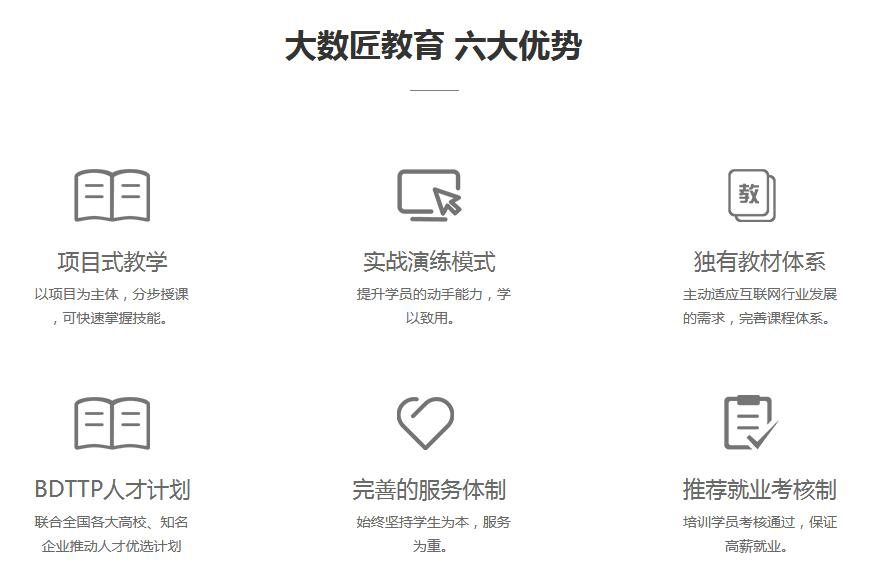 项目实战场景