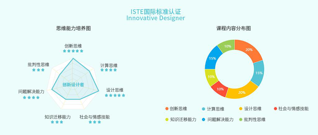 课堂教学场景