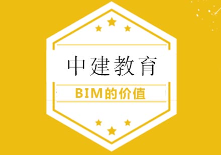 BIM的价值体现在哪些方面？