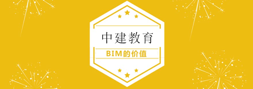 BIM