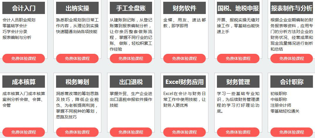 会计教学成果展示