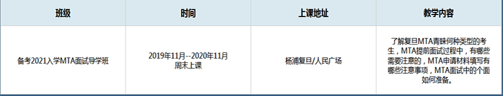 面試技巧解析