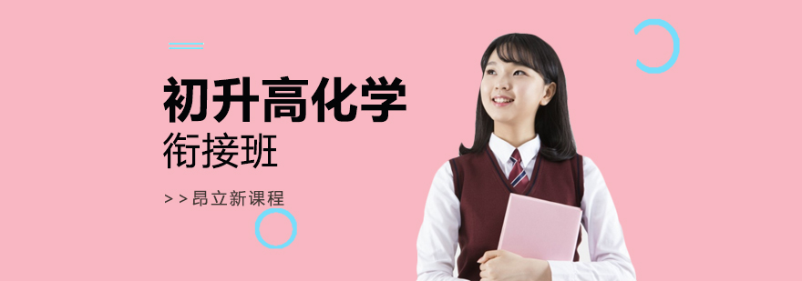 化学实验操作演示