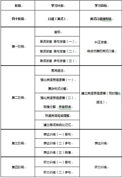 情景教學(xué)演示