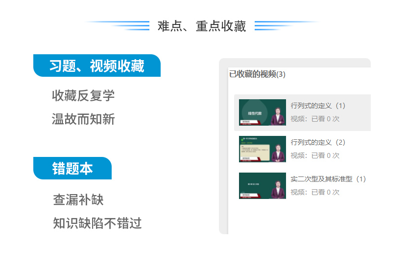 建造师考试要点