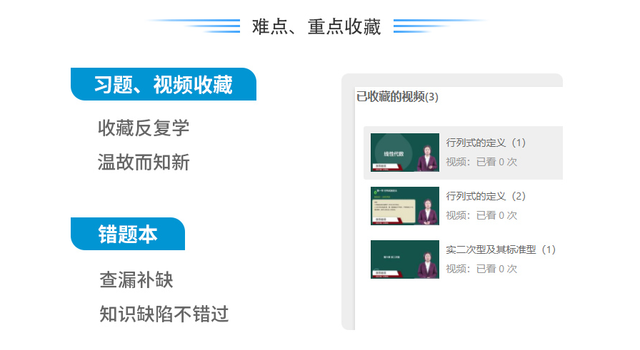 证券学员交流活动