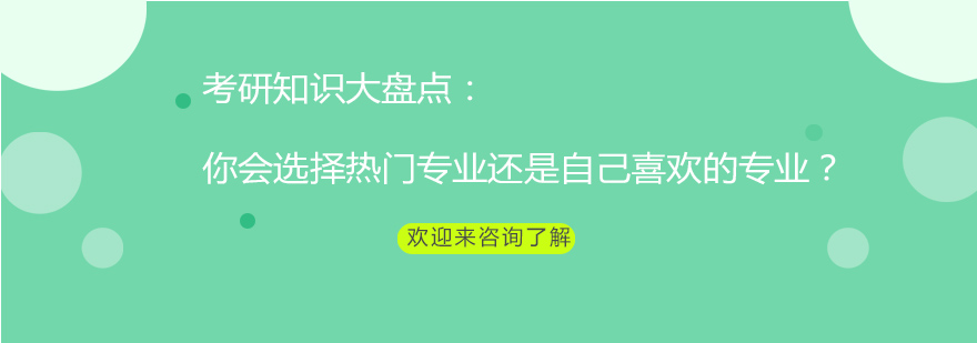 考研专业决策思维导图