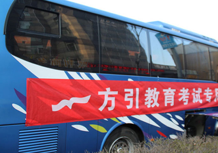 环境图