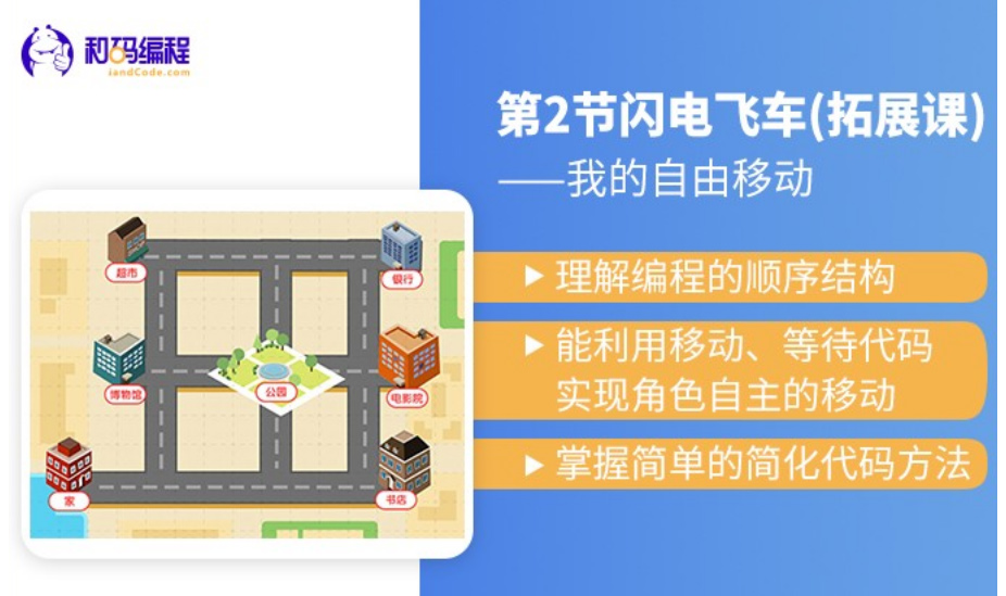 線上課程