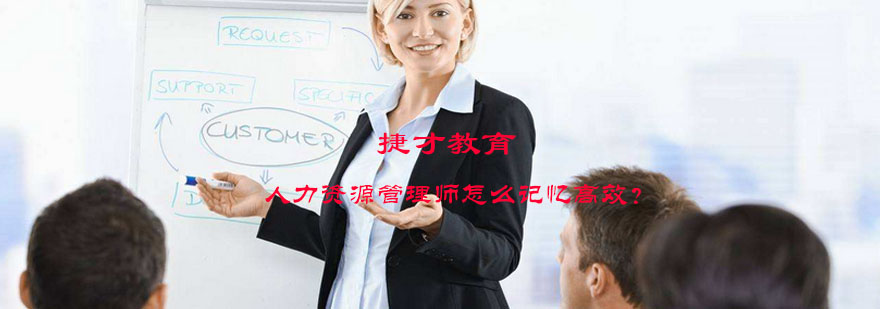 记忆方法示意图