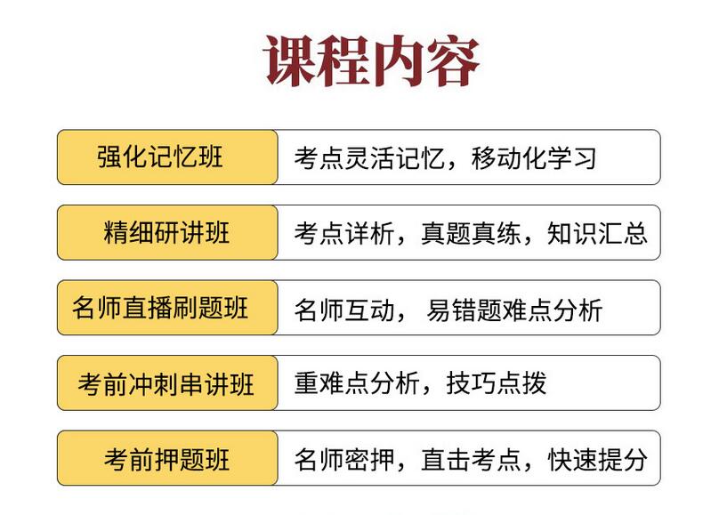 初级会计VIP无忧班