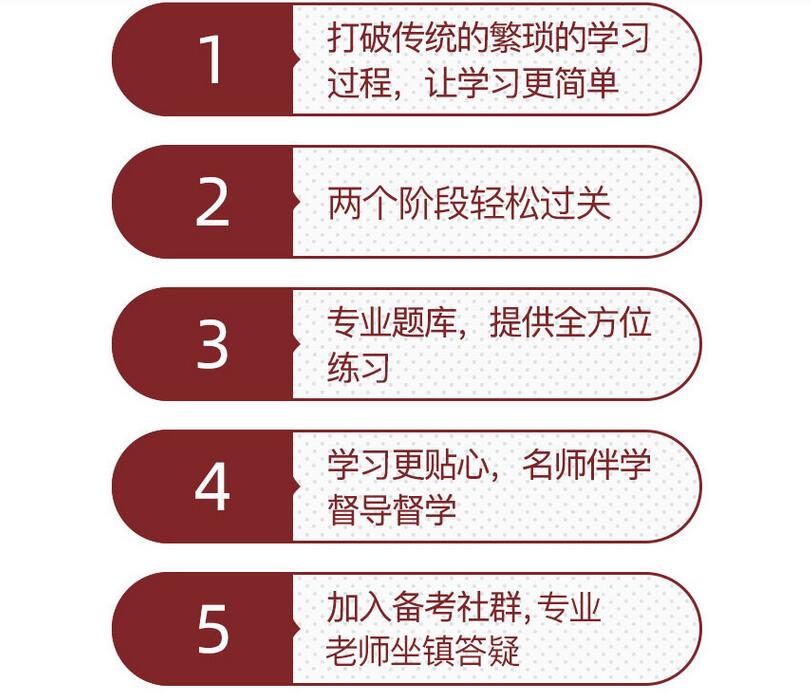 CPA课程特色展示