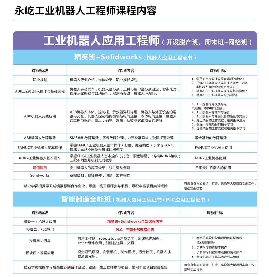 工业机器人实训场景