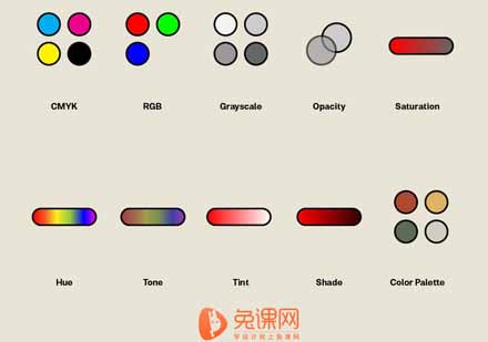 学设计必知配色的10个重要颜色定义